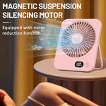 Desk Fan