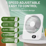 Desk Fan